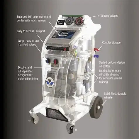 Mastercool - Artic COMMANDER-4100 R134A Min butikk