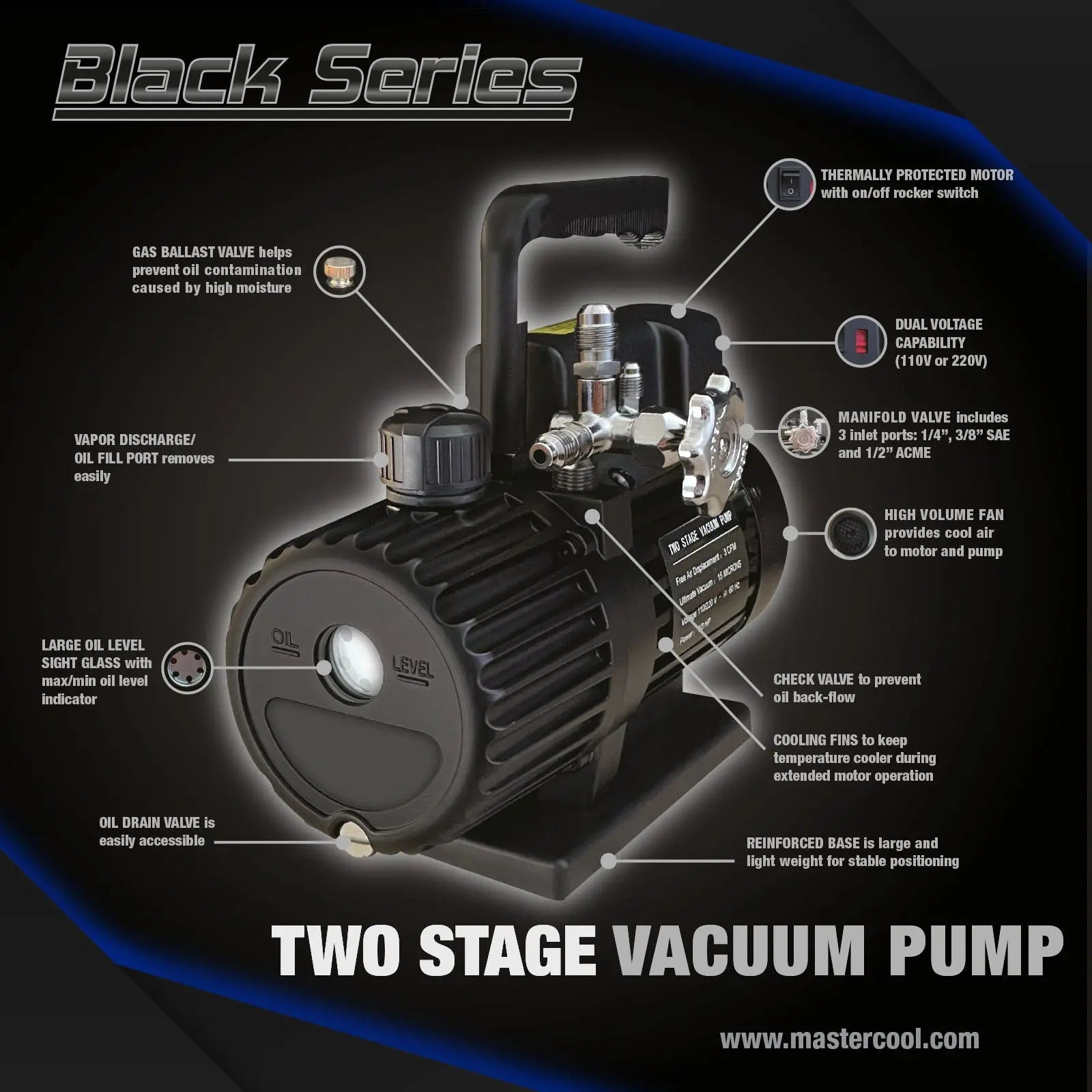 VAKUMPUMPE 70l/min  - 2-STEGS - BLACK SERIES Min butikk