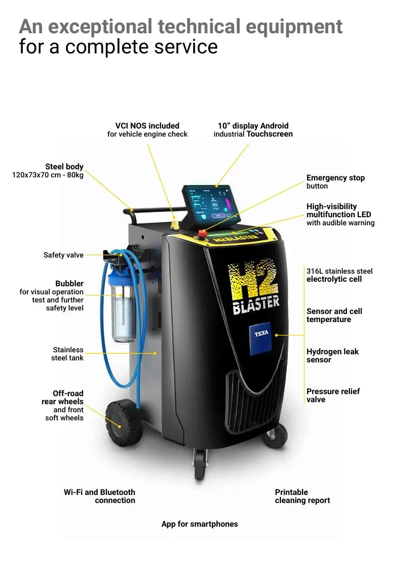 Texa H2 Blaster Hydrogen / Karbon maskin Autoclima AS