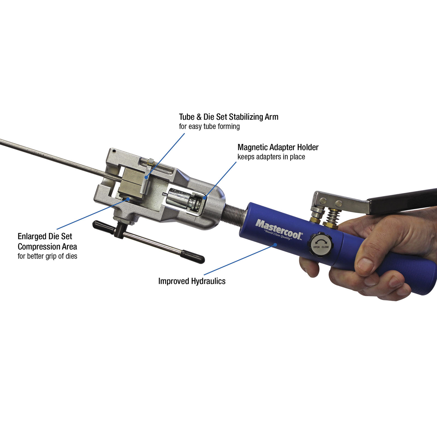 Flensesett - Hydraulisk rørutvidelsesverktøy sett – Mastercool 72475
